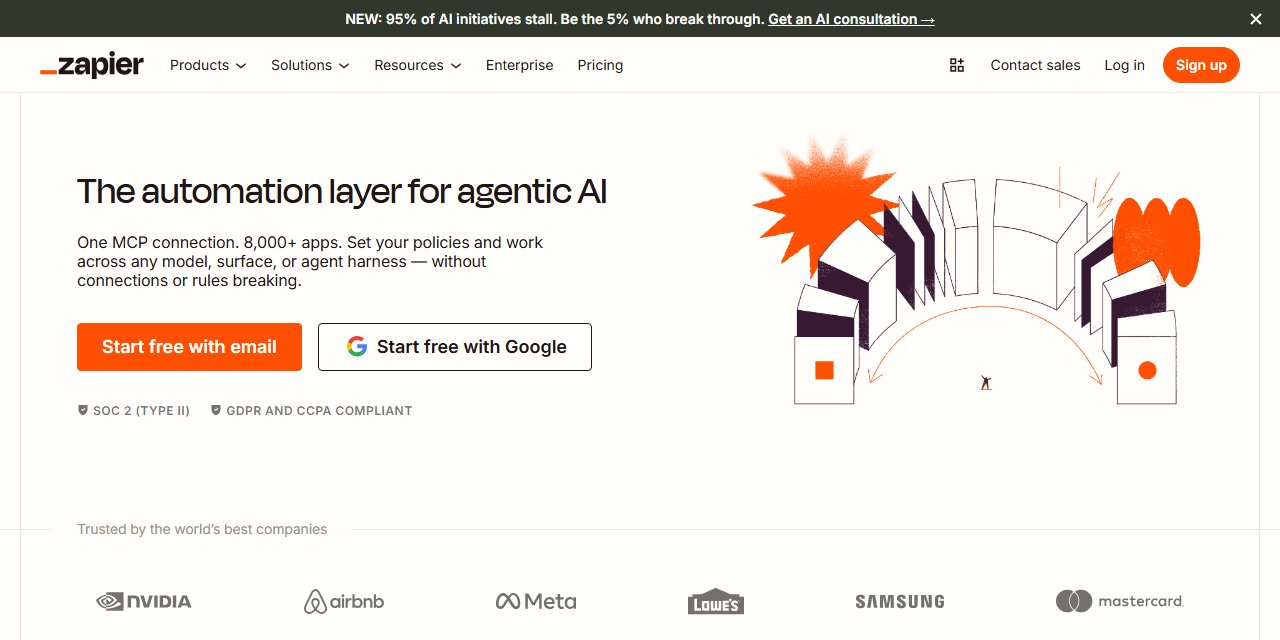 Zapier AI Actions